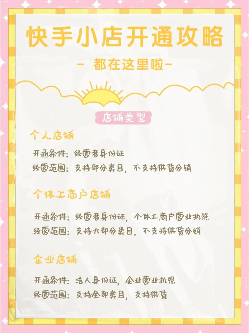 快手业务区免费_快手小店收费标准_开快手小店流程