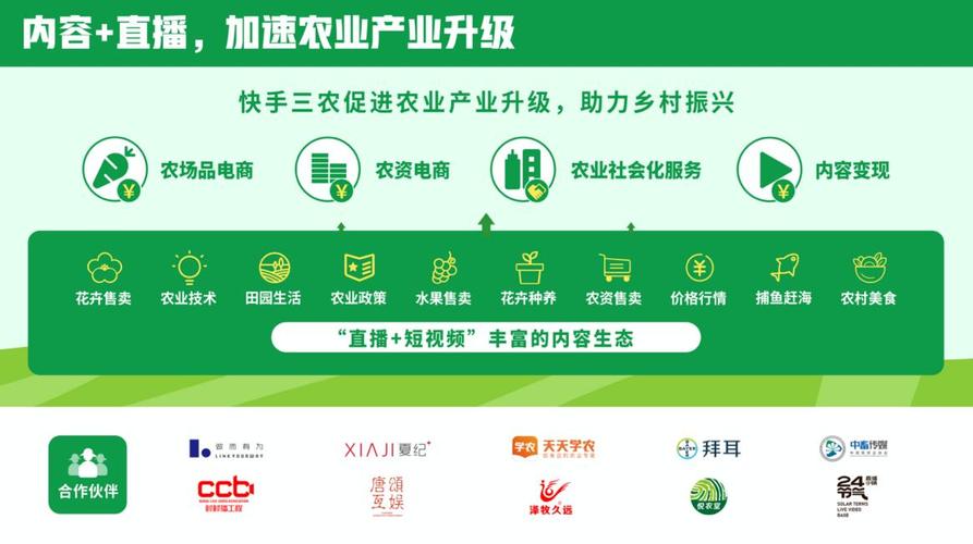 快手三农生态报告_快手三农创作者大会_快手1元1万播放量软件