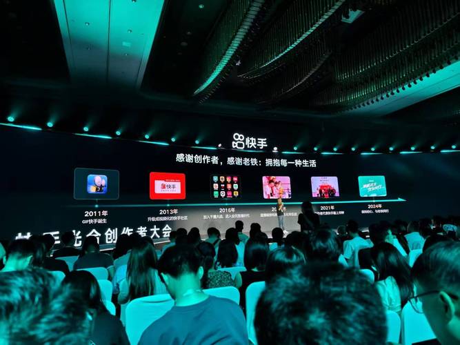 快手播放量网站_2025年快手光合创作者大会_AI视频创作者规模