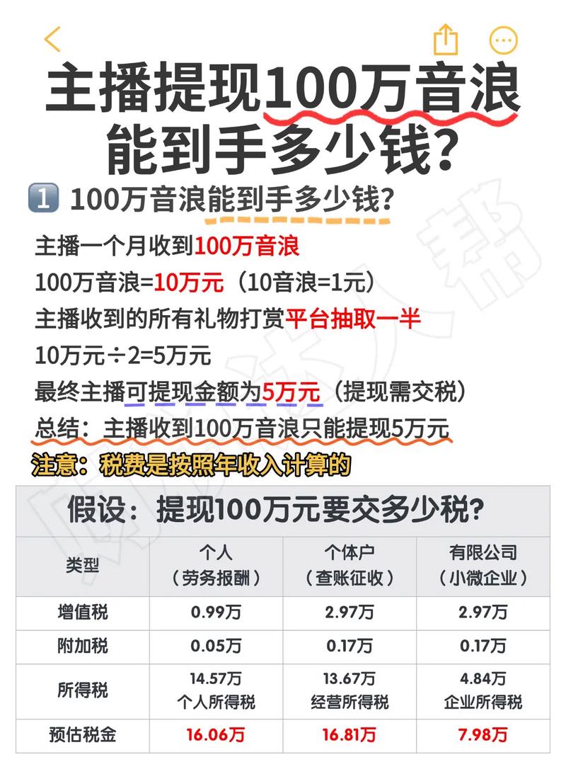 抖音一元100个赞_抖音直播音浪兑换现金_抖音直播点赞数要求