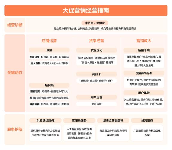 选择靠谱的抖音推广服务商_抖音业务代理平台_抖音推广服务商资质查询