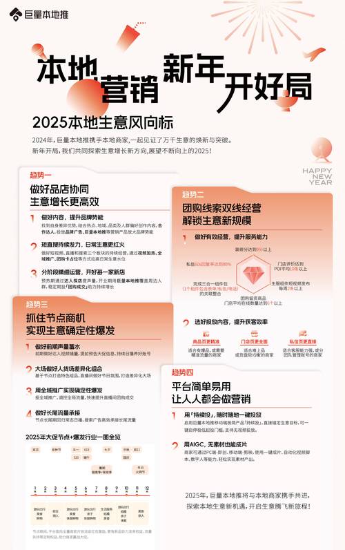 小红书业务下单24小时_中富通巨量引擎数字营销_中富通良辰美小红书合作