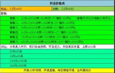 超低价刷赞业务_抖音耍赞网站便宜_抖音业务网最便宜