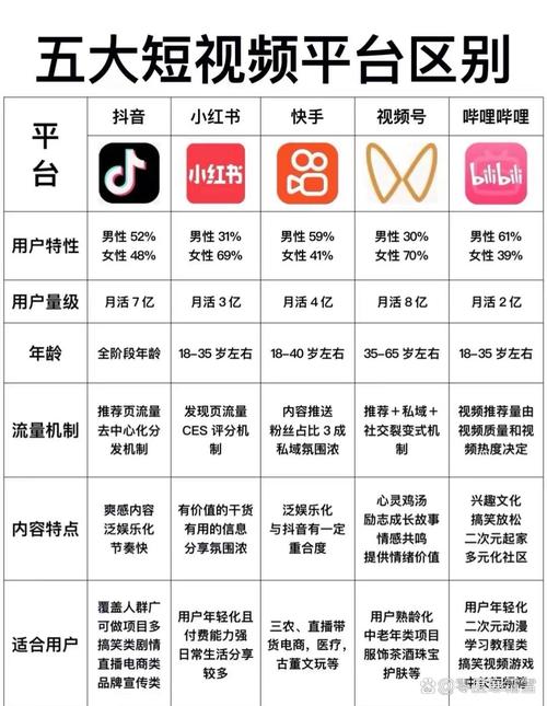 快手买热门_提高流量上快手热门技巧_快手热门作品发布技巧