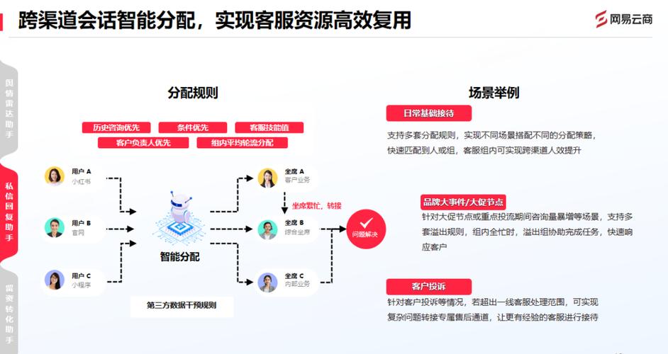 小红书营销组件作用_小红书爆款文案技巧_小红书营销组件玩法