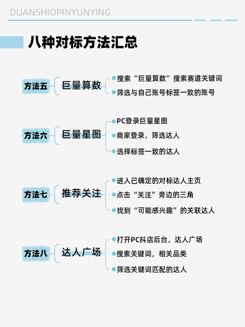 公众号运营技巧_爆款文章打造方法_公众号怎么写爆款文章