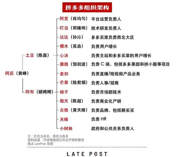 衡水短视频卟懂网络科技工作室_拼多多互助群_拼多多互助力群