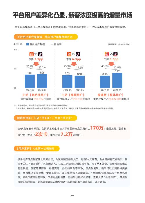 快手移动生活平台_快手涨流量软件_快手短视频应用